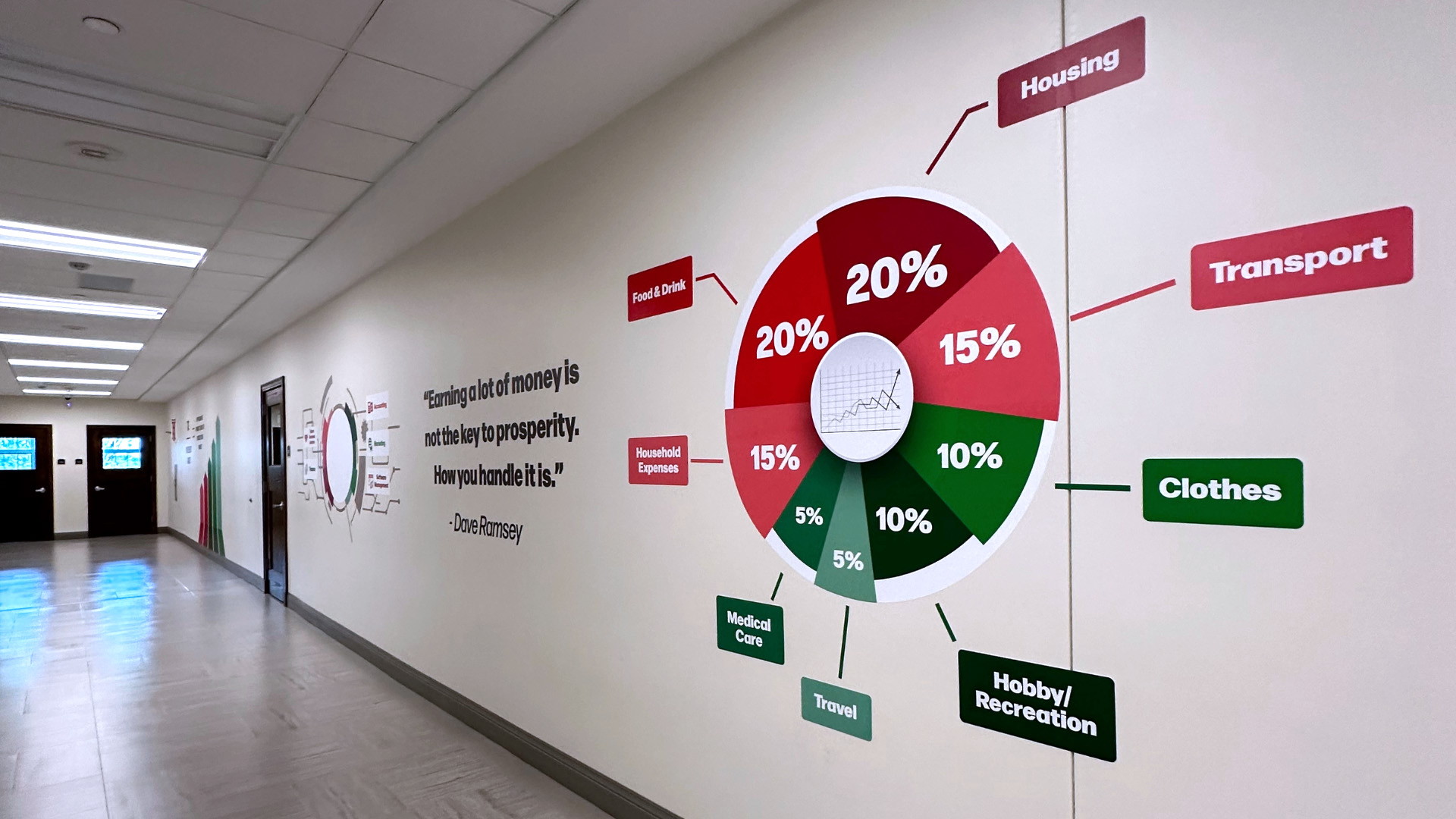 Copy of Wall branding - 9
